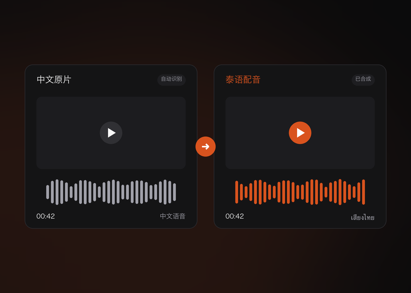 KUKU剪 workflow preview in dark mode